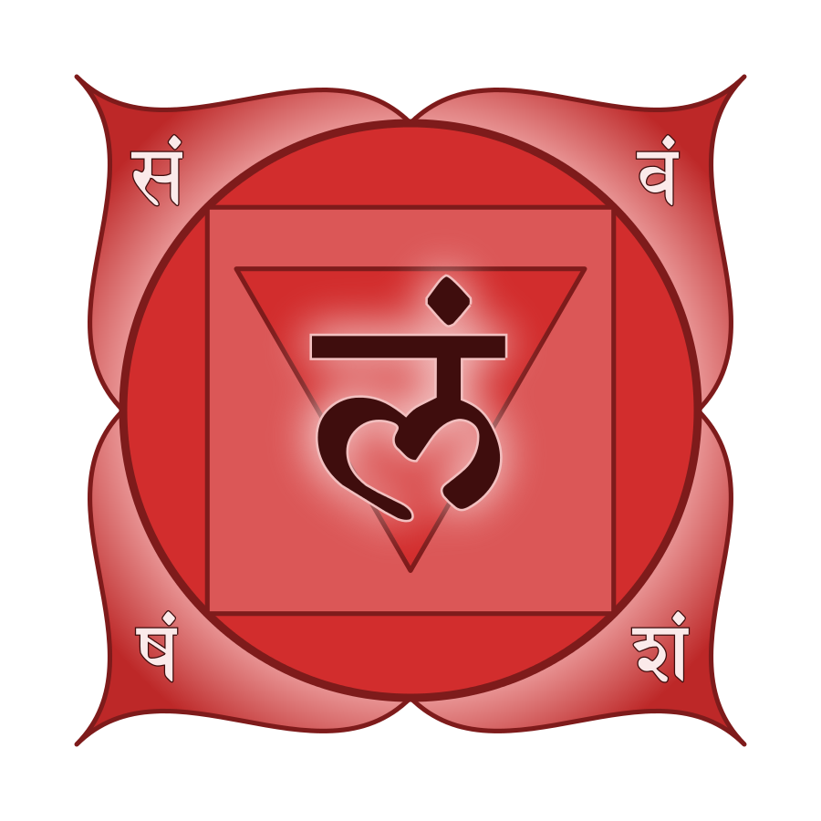 Chakra
