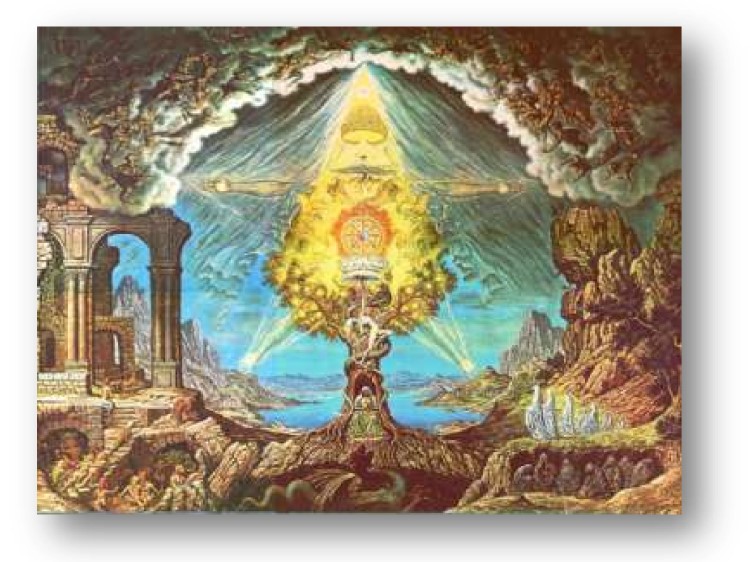 The Five Aspects of the Divine Mother – Gnostic Studies